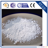 Kaolin Powder China Clay Ball Clay for Paint, Rubber, Paper and Ceramic