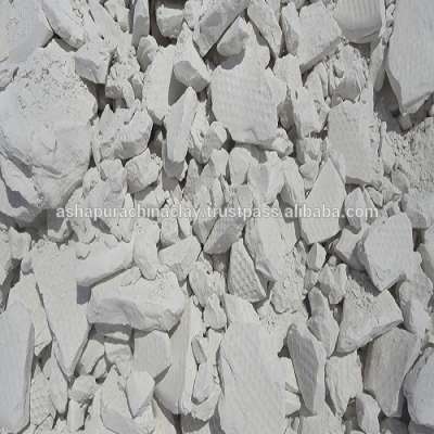 CHINA CLAY (KAOLIN)