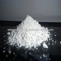 High Quality CHINA CLAY (KAOLIN)